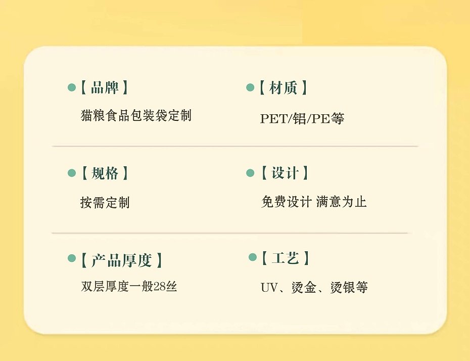 品牌材料