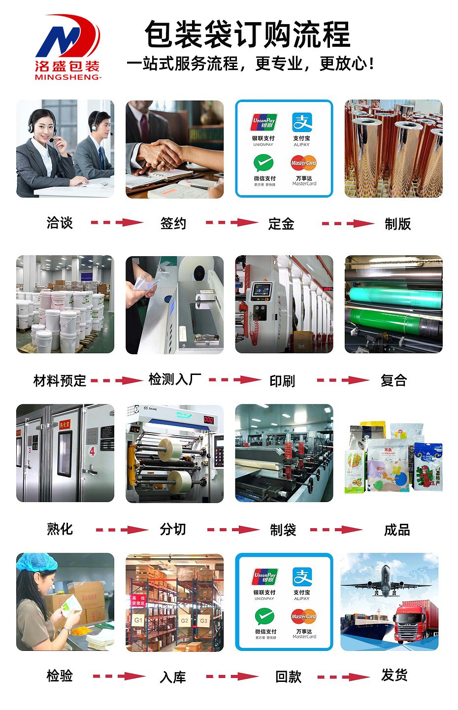 包装定制包装